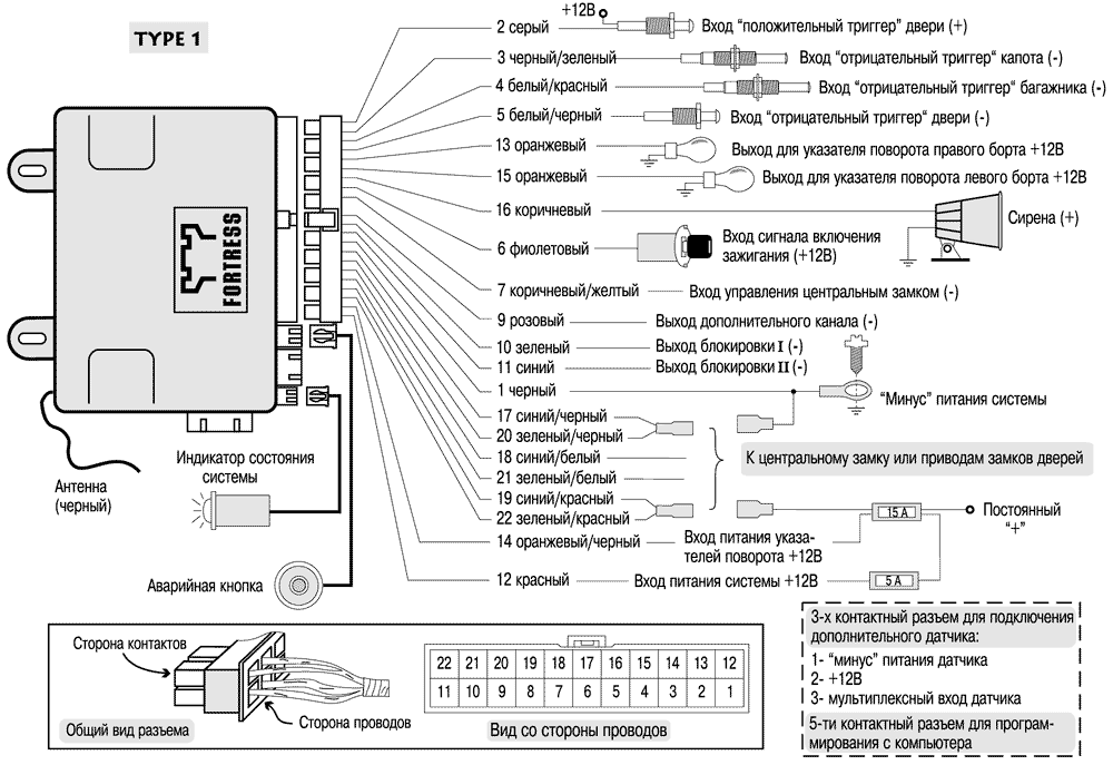 Схема подключения охранной системы FORTRESS Type 1