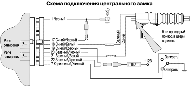Схема подключения центрального замка