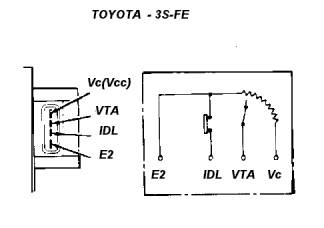 Toyota 3S-FE
