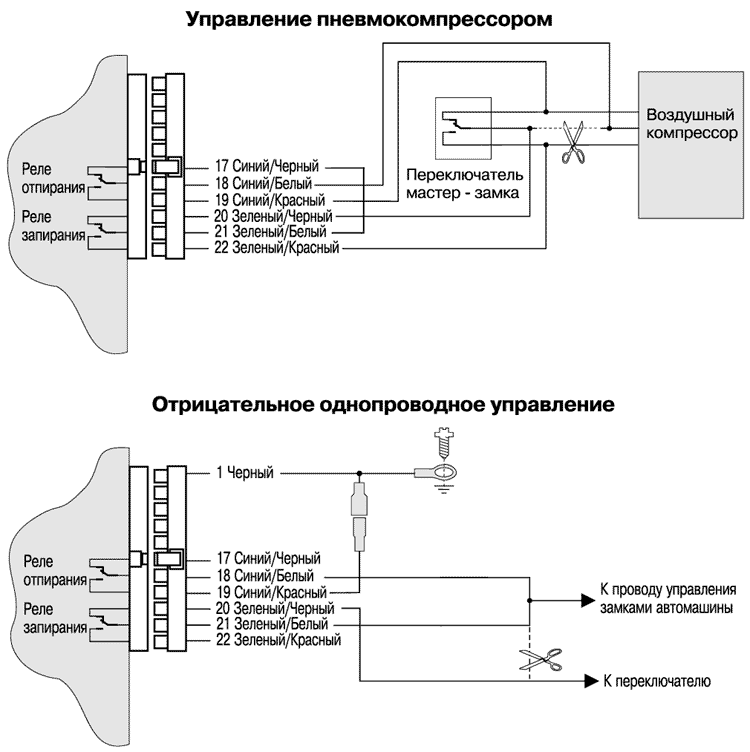 Управление пневмокомпрессором и отрицательное однопроводное управление