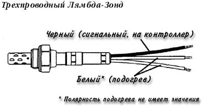 Трехпроводный лямбда-зонд